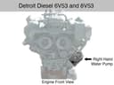 Detroit Diesel right-hand rotation engine water pump for 3-53 4-53 6V53 8V53 engines