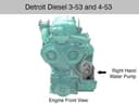 Detroit Diesel right-hand rotation engine water pump for 3-53 4-53 6V53 8V53 engines