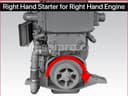 Starter for Detroit Diesel - Right hand Starter for Right Hand Engine